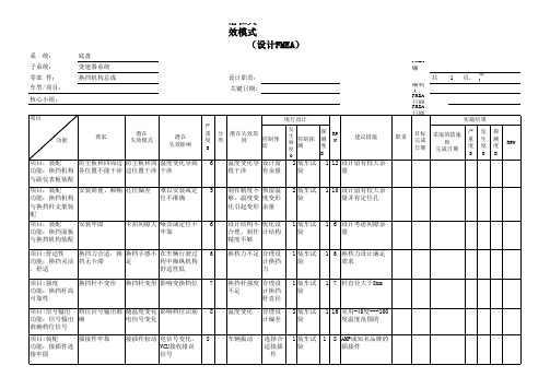 DFMEA-换挡机构