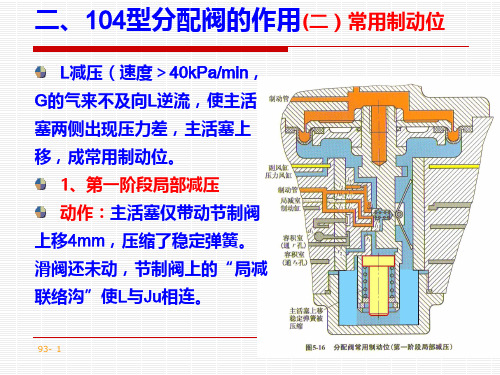 挂网104型分配阀制动作用