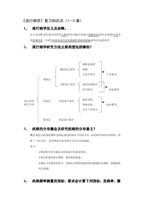 流行病学复习知识点~