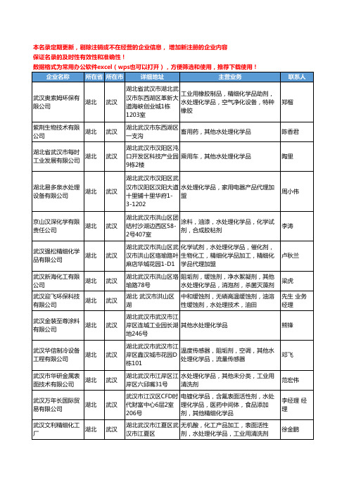 2020新版湖北省武汉水处理化学品工商企业公司名录名单黄页大全22家