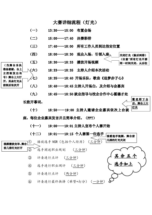 灯光脚本