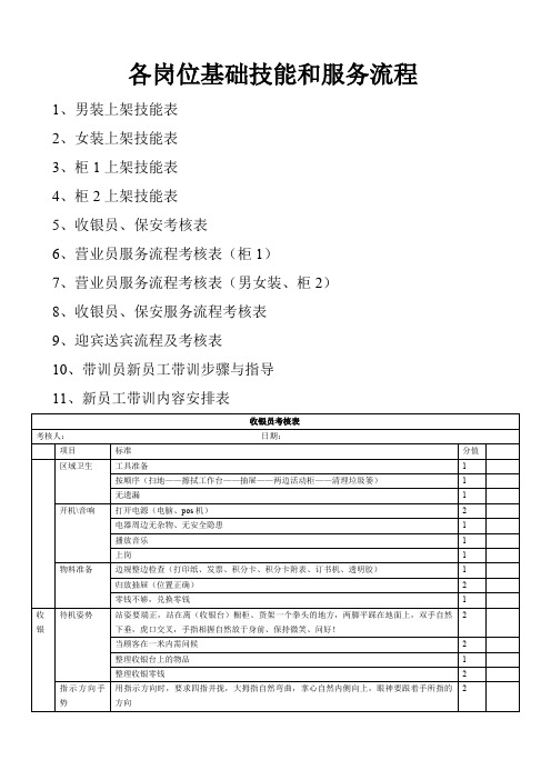 超级百货流程文件
