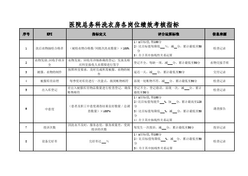 医院总务科洗衣房各岗位绩效考核指标