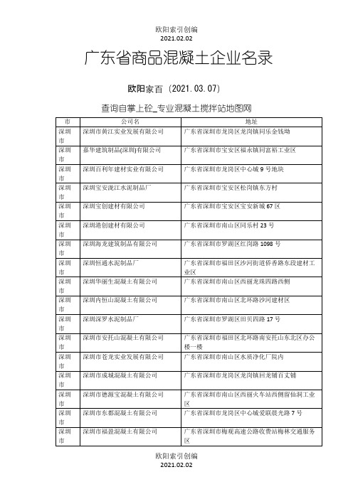 广东省商品混凝土企业名录之欧阳索引创编