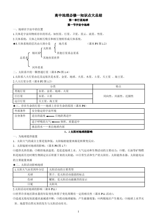 高中地理必修一知识点(精华1)