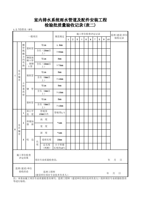 1-2-7给排水-5-2_室内排水系统雨水管道及配件安装工程检验批质量验收记录(表二)