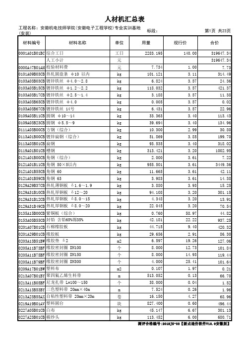 32 人材机汇总表