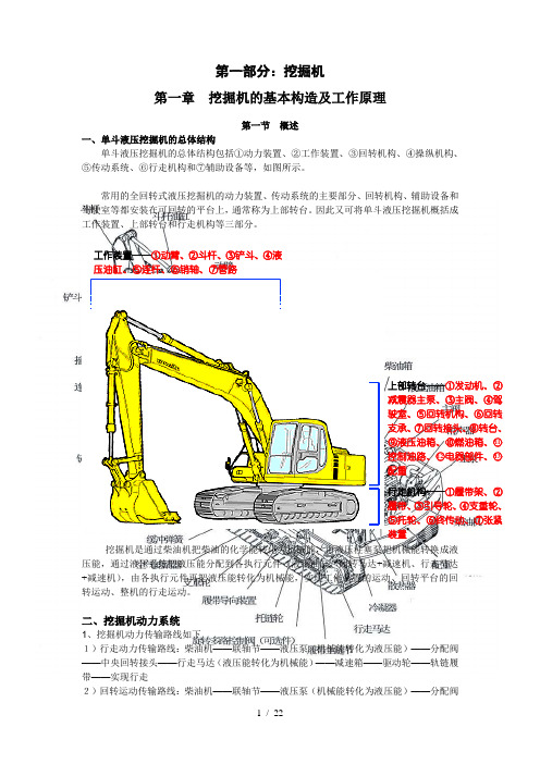 挖掘机基本构造及工作原理