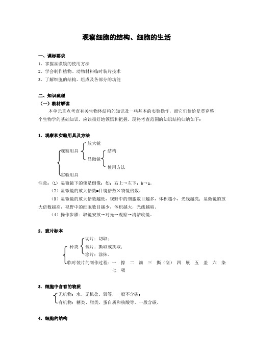 初中生物(观察细胞的结构细胞的生活)