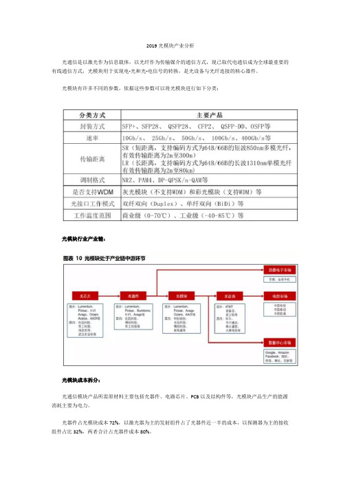 2019光模块产业分析