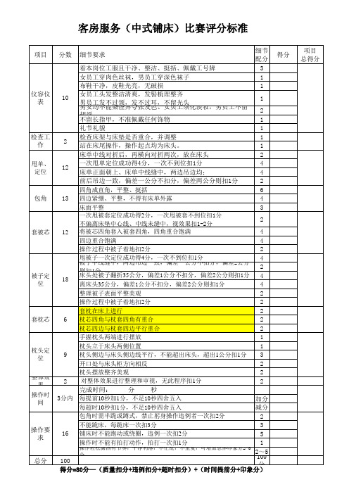 铺床评分标准