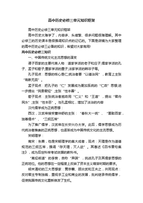 高中历史必修三单元知识框架