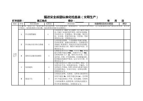 掘进安全质量标准化检查表