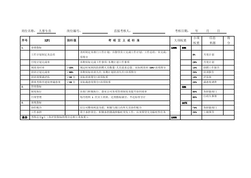 人事专员KPI指标