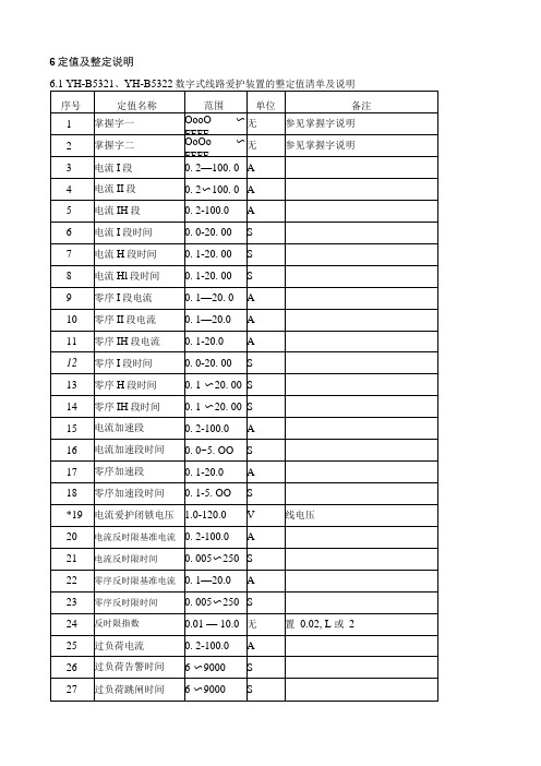 定值及整定说明