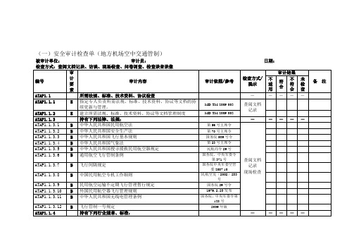 2011年机场安全审计检查单(机场空管)