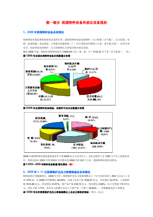 ASME持证厂商情况(节选1)