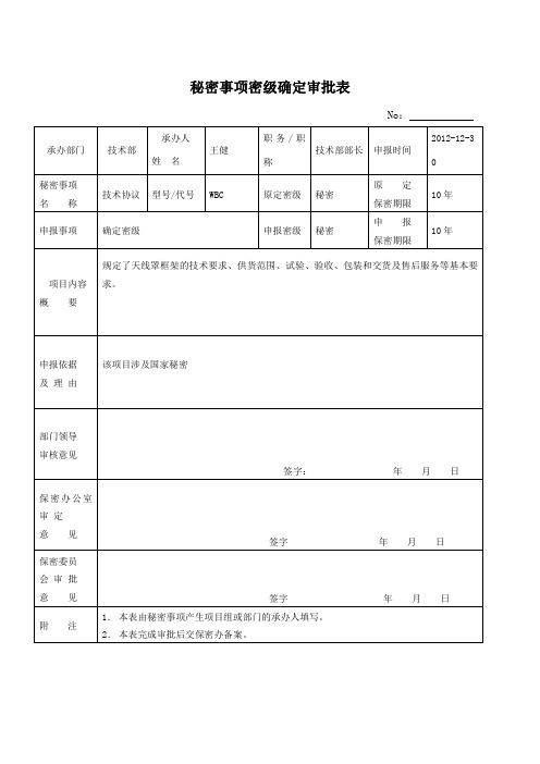 秘密事项密级确定审批表