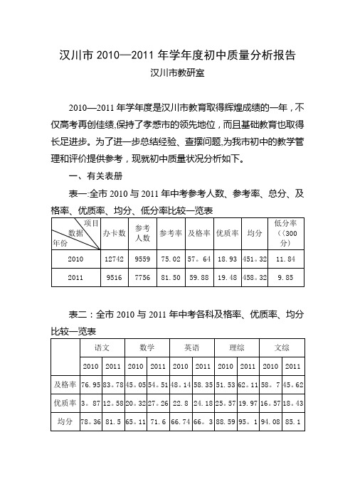 汉川市初中质量分析报告!!