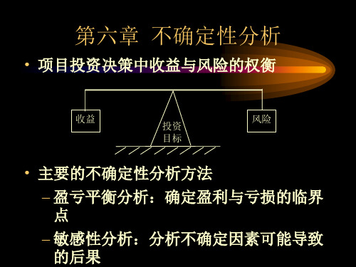 不确定性分析(ppt 24)