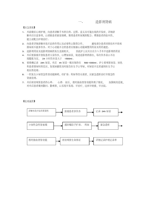 介入并发症应急预案与处理流程