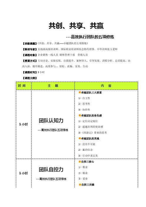 共创、共享、共赢高效执行团队的五项修炼(张玉讲师)