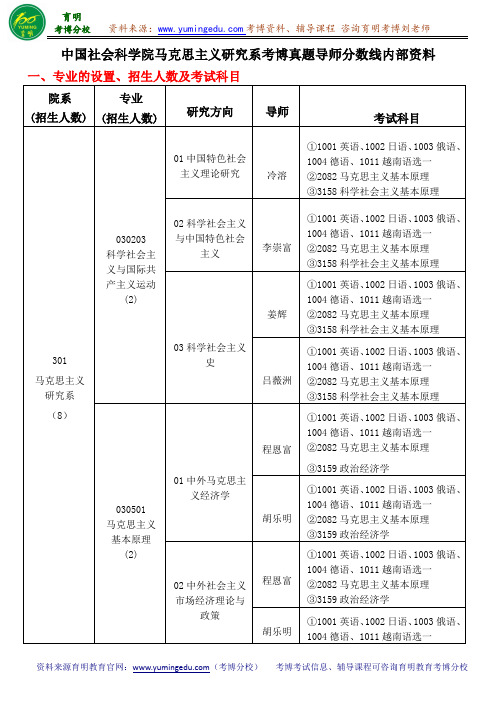 中国社会科学院马克思主义研究系考博真题导师分数线内部资料