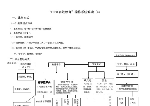 “EEPO有效教育”操作系统解读(4) (2)