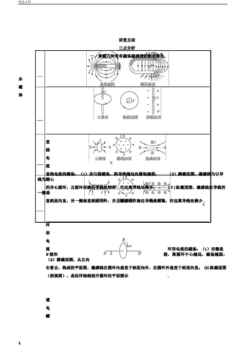 物理鲁科版选修31学案：课堂互动第5章第2节用磁感线描述磁场Word版含解析正式版