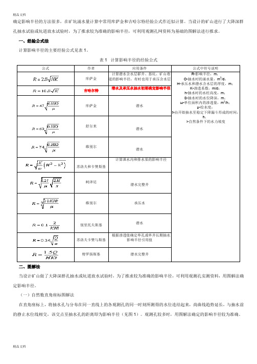 (整理)降水井影响半径的计算