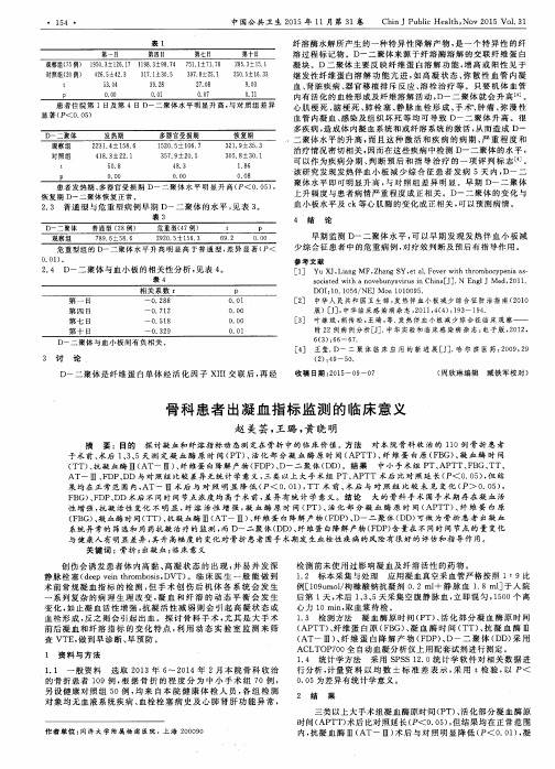 骨科患者出凝血指标监测的临床意义