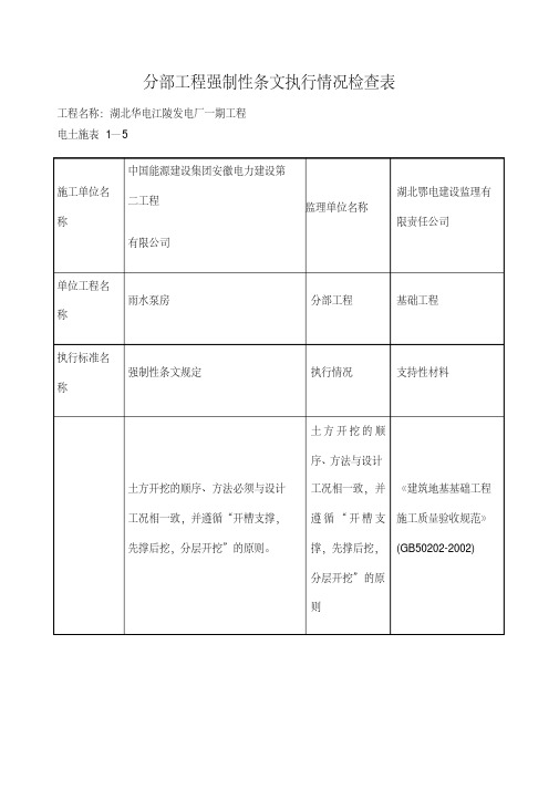 分部工程强制性条文执行情况检查表填写样板