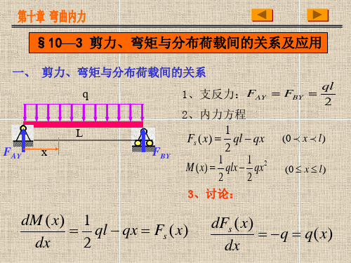 工程力学第16讲 弯曲内力：不写方程直接画内力图PPT课件