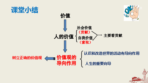 高二政治必修四导学案价值判断与价值选择