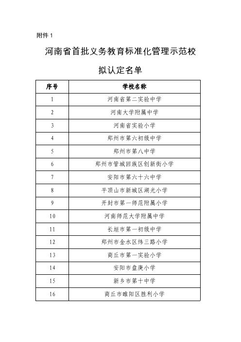 河南省首批义务教育标准化管理示范校拟认定名单