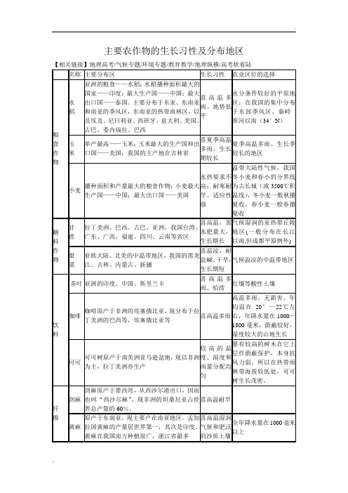 主要农作物的生长习性及分布地区