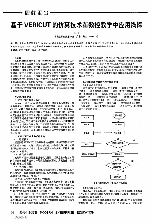 e4VERlCUT的仿真技术在数控教学中应用浅探1