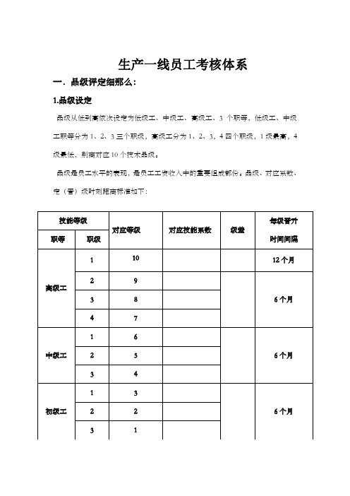 生产一线员工考核体系