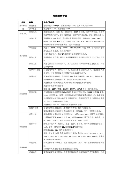 技术参数要求项目指标具体功能要求接口和性能性能要求适用带宽