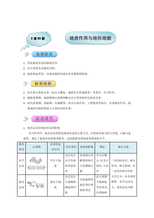 2017年高考地理考前20天终极冲刺攻略第01期第05天：5