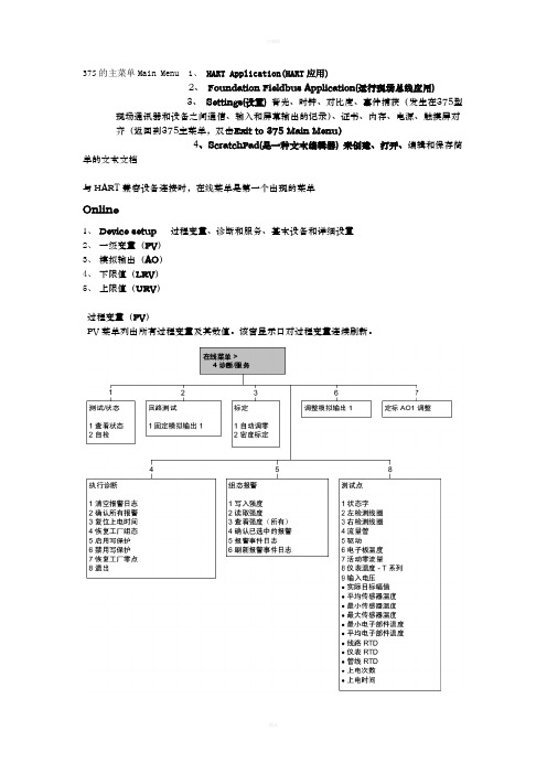 《使用手册》word版