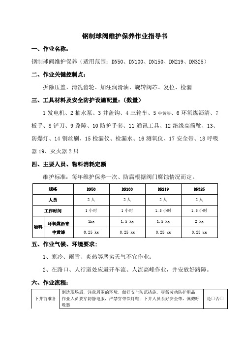 钢制球阀维护保养作业指导书