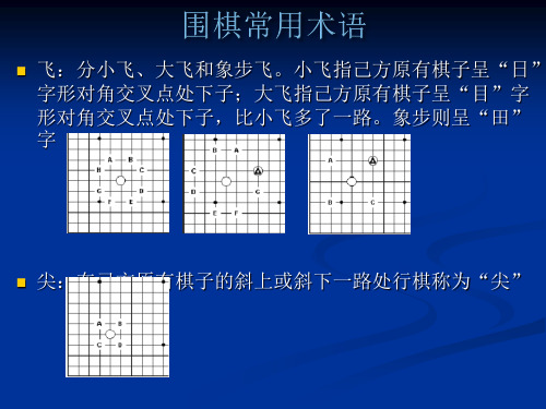 围棋术语