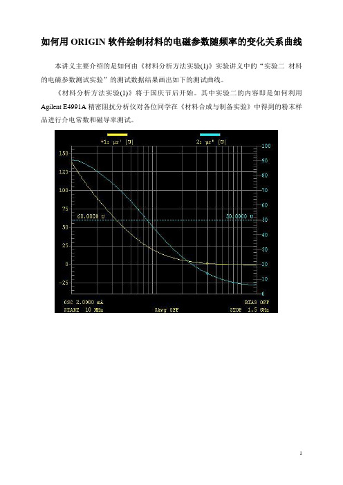 如何用ORIGIN绘制曲线图