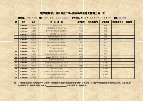 理学院数学、信计专业2014届本科毕业论文答辩分组(1)