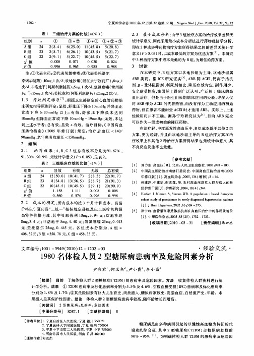 1980名体检人员2型糖尿病患病率及危险因素分析