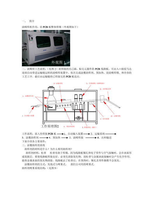 波峰焊锡机工作原理