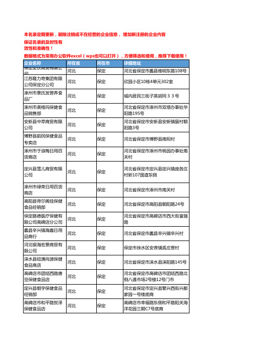 2020新版河北保定保健食品企业公司名录名单黄页联系方式大全183家