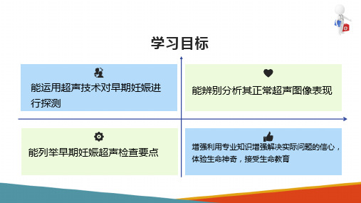 产科超声探测技术 正常早期妊娠声像图