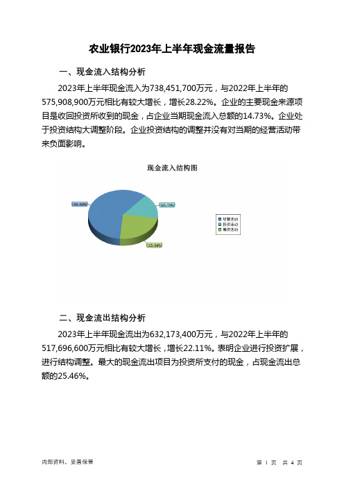 601288农业银行2023年上半年现金流量报告